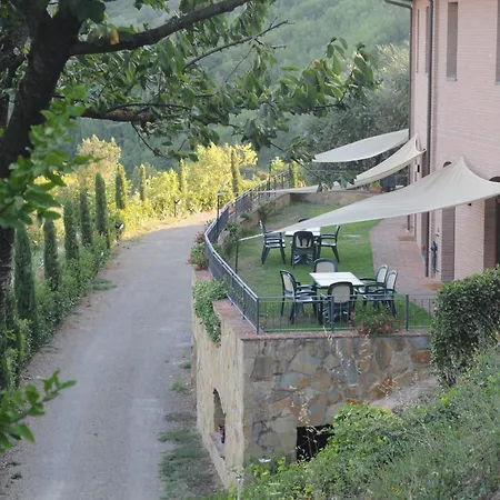 Verdoliva